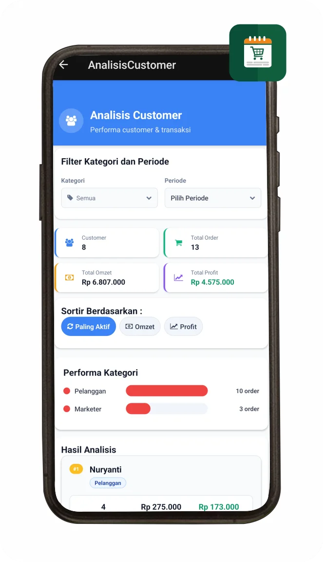 Analisis Customer